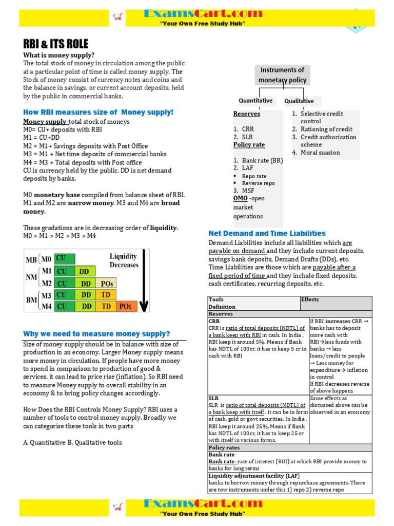 RBi FUNCTION NOTES | PDF | Reserve Bank Of India | Money Supply