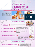 Administracion de Medicamentos Terminologia