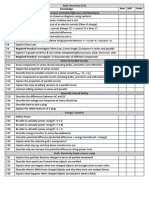 Electricity Checklist