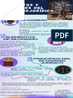 INFOGRAFIA SILOGISMO JURIDICO_compressed