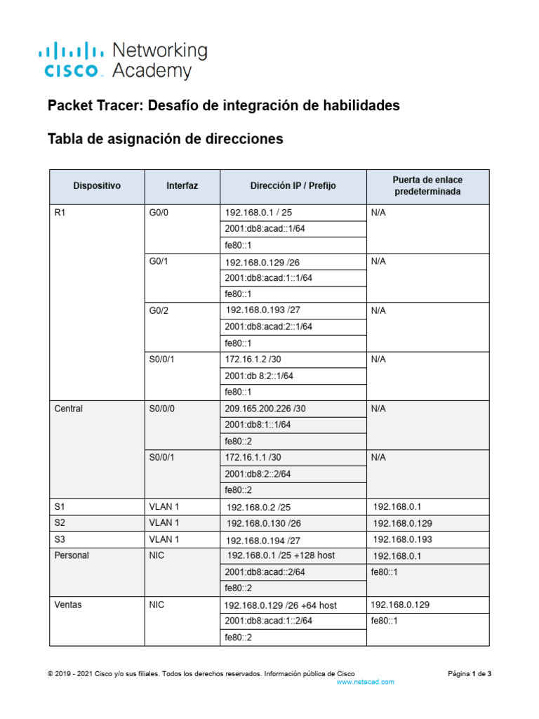 Configuración de Subredes y Seguridad en Cisco Packet Tracer | PDF ...