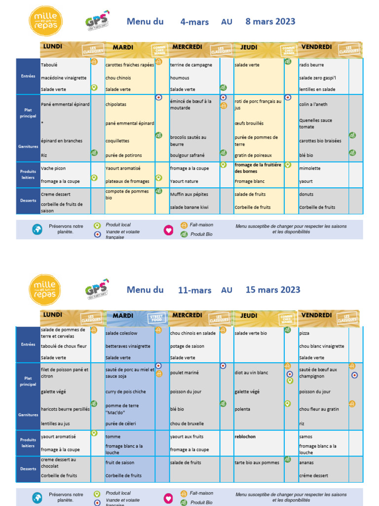 Menu de mars 2023 | PDF | sauce | Nourritures