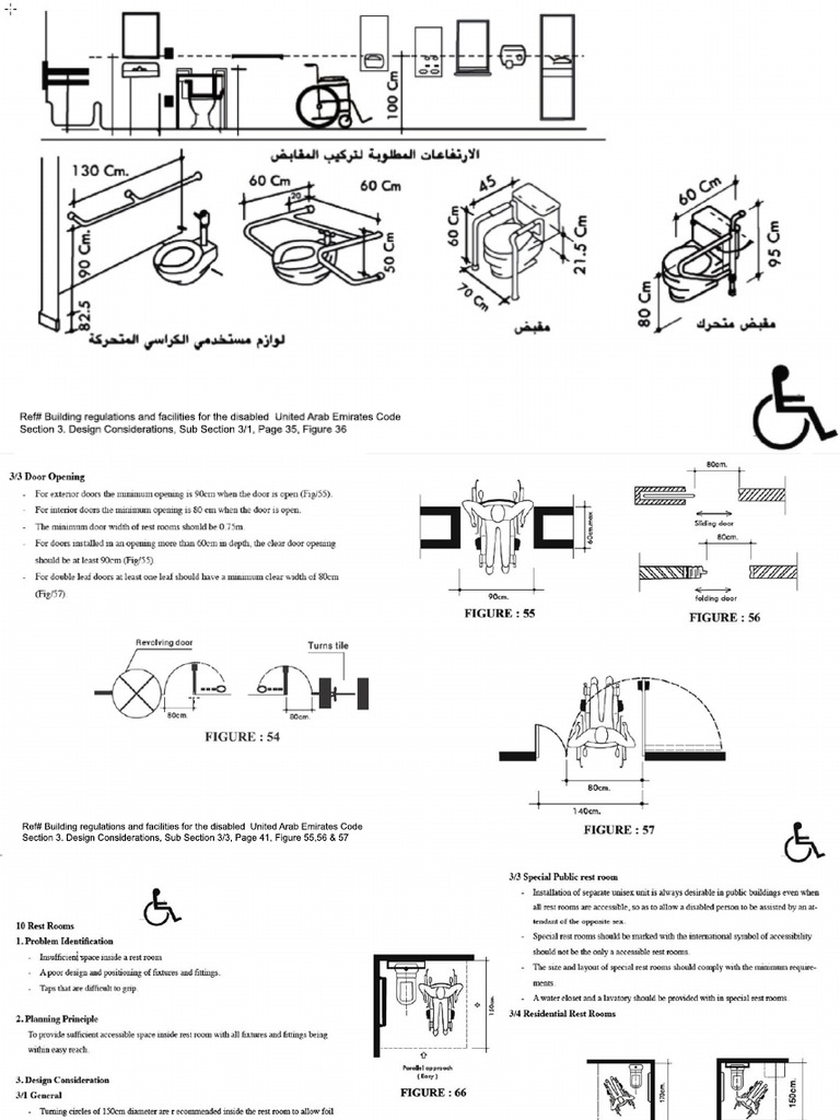 Disabled toilet doors extract pdf