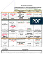 Ciclos de Menus de 1-3 Años