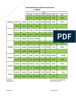 Jadwal Ujian Mid Ganjil