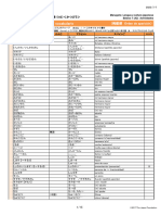 MarugotoElementary1ActivitiesVocabularyIndex2 ES