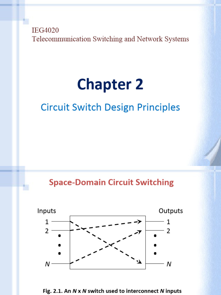 Circuit Switch Design Principles: IEG4020 Telecommunication Switching ...