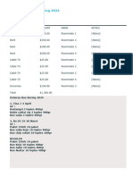 Data Kebutuhan Order Kuker 2024