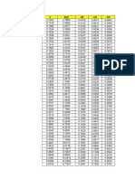 Data Minimos Cuadrados 2