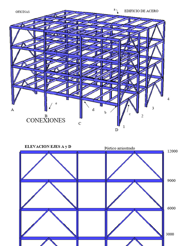 Diseño Estructural de Edificio de Acero | PDF