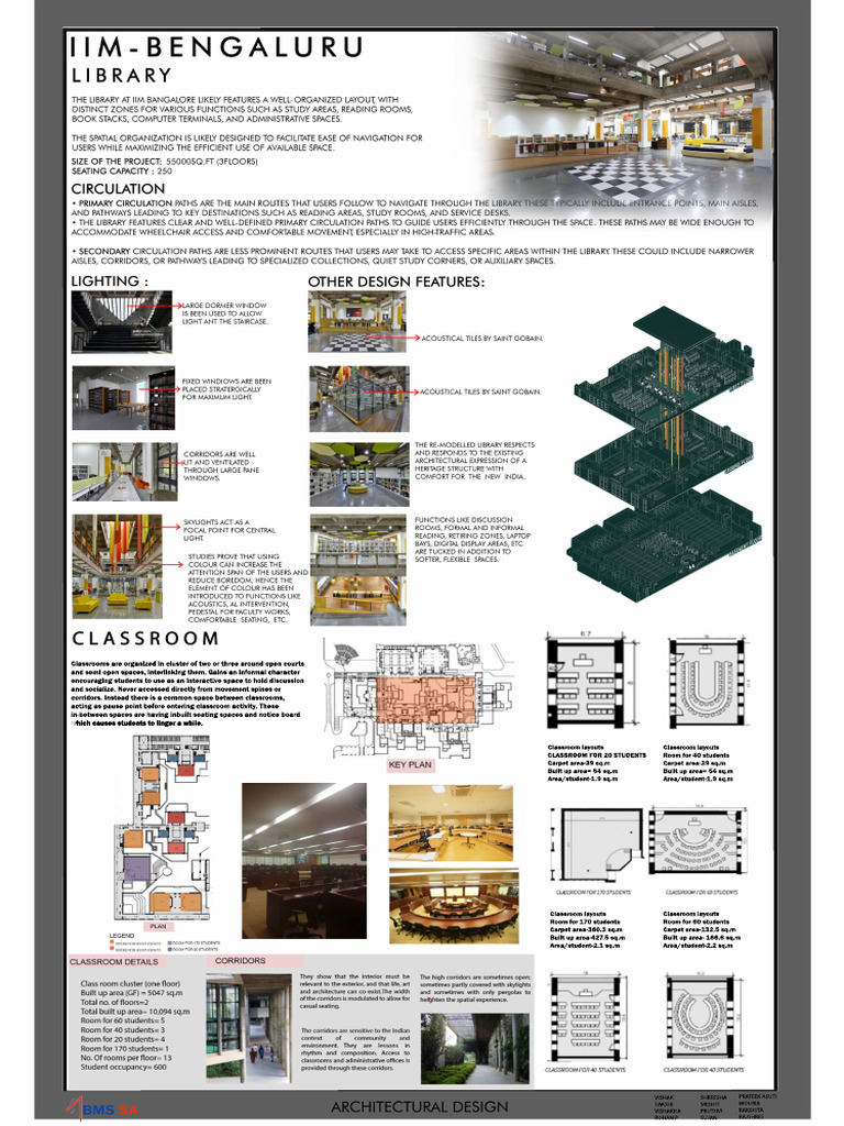 Classroom Layouts for Student Engagement | PDF