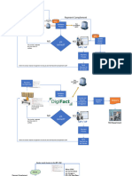 Payment Complement Process1