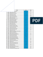 Lista de funcionários com nome, número interno e plano