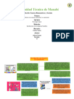 Diseños de Investigación Experimentales y No Experimentales