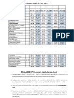 Management Accounting