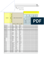 Porcentaje Avance Por Item Culpina5.9