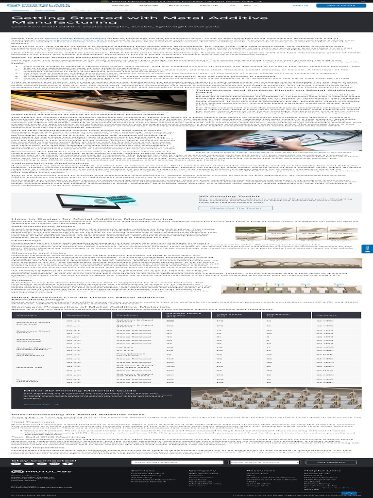 Metal 3D Printing Design Guide | PDF | 3 D Printing | Heat Treating