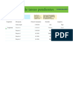 Lista de tareas domésticas pendientes por proyecto