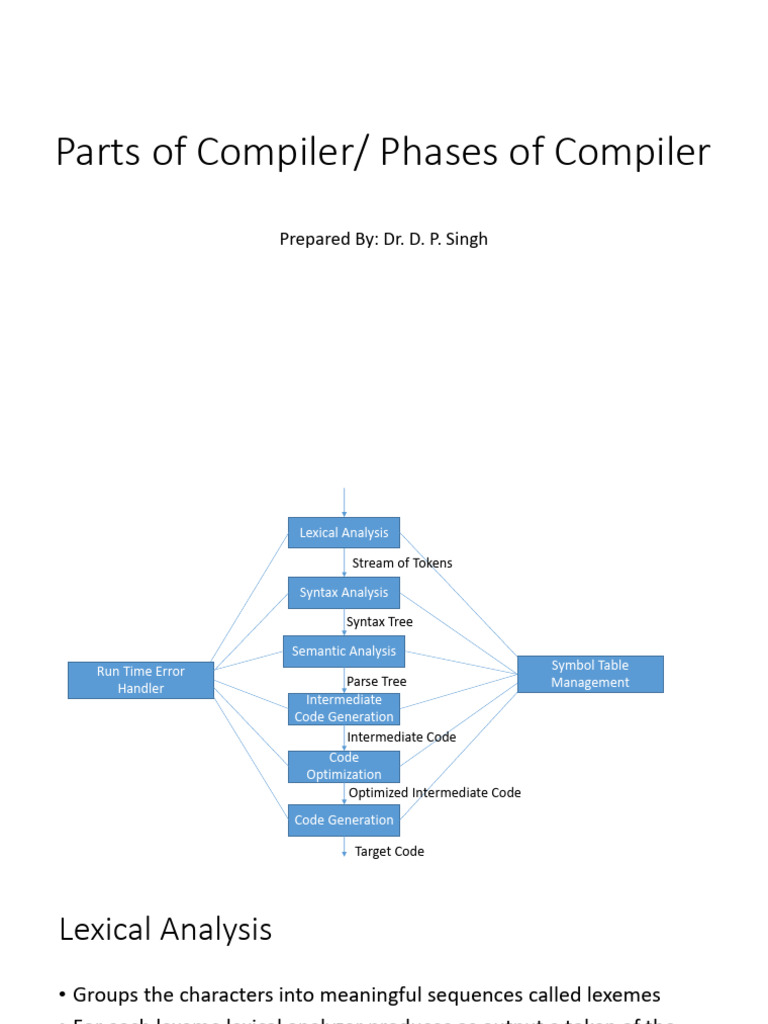 Compiler Phases and Functions Guide | PDF | Computers