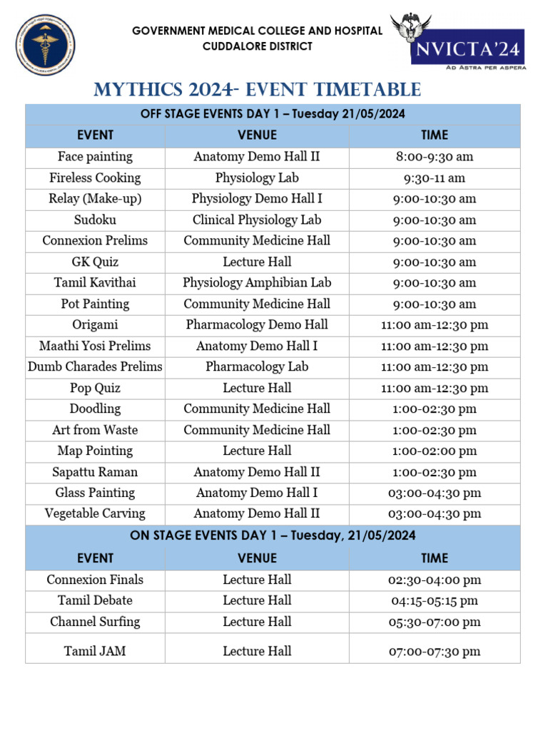 Mythics Event Timetable | PDF | Medicine | Biology