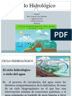 Ciclo Hidrológico