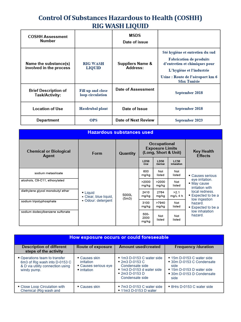 Coshh Rig Wass Liquid | PDF | Personal Protective Equipment | Safety