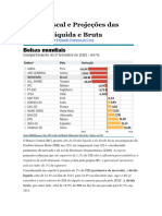 Ajuste Fiscal e Projeção da dívida líquida