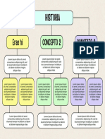 Gráfica Mapa Conceptual Proyecto Moderno Colores Pastel 