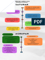 Infografia Línea del Tiempo Historia Timeline Doodle Multicolor