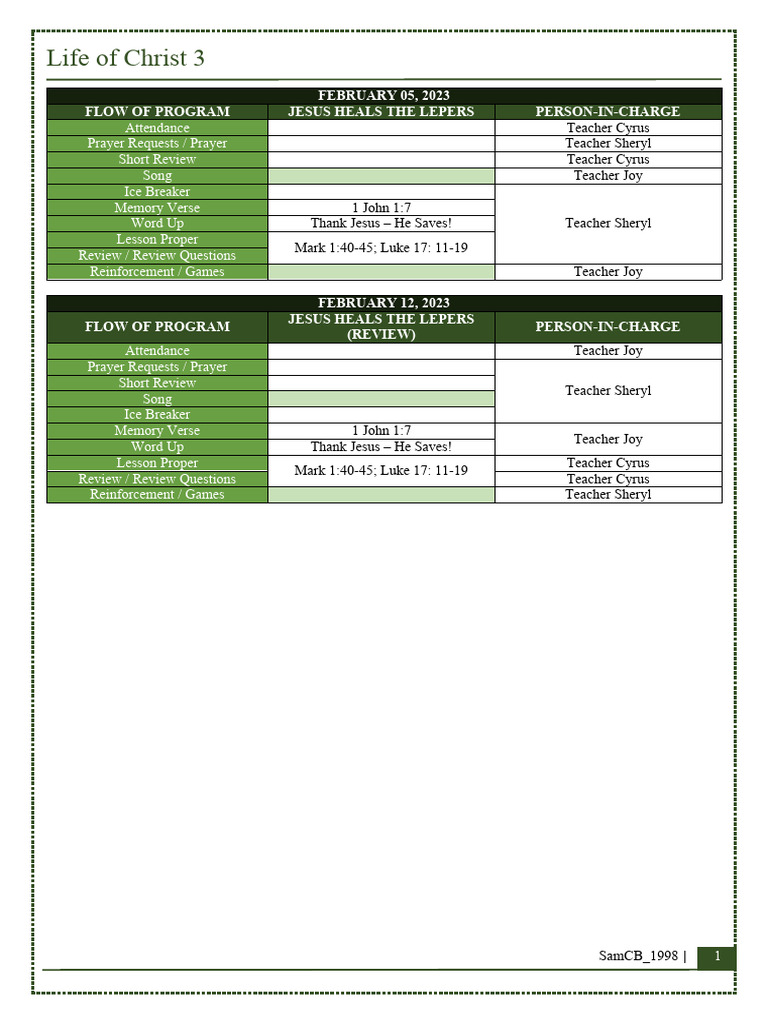 Jesus Heals the Lepers Lesson Plan | PDF
