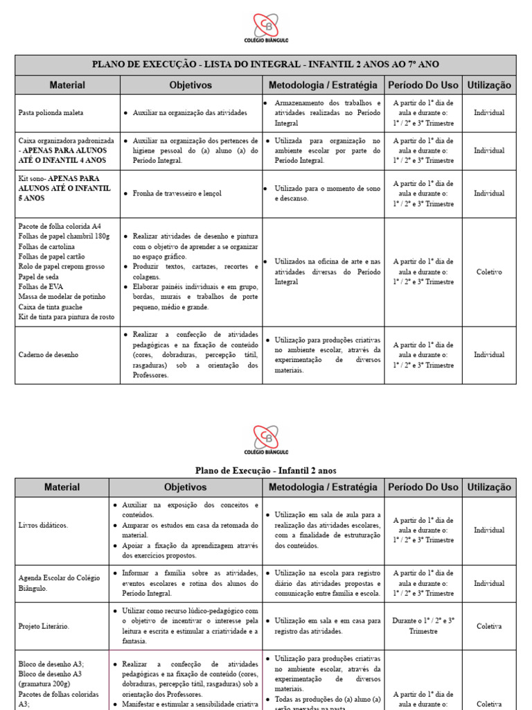 Plano de Execucao 2024 | PDF | Pedagogia | Livro didático