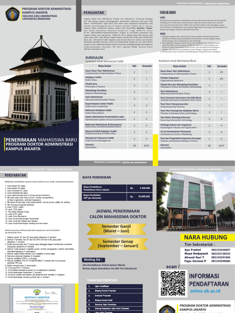 Program Doktor Administrasi UB Jakarta | PDF