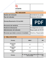 Ficha Tecnica Indicadores de Resultado - Caseware