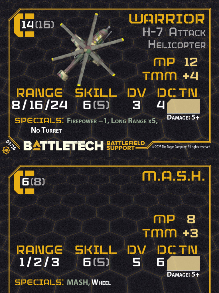 Battletech Support Asset Cards PDF | PDF | Tanks | Military Science
