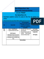 School Name: SMK Agama Kimanis, Papar. Co-Curriculum Scheme of Work / Ko-Kurriculum Skim Kerja Co-Co Unit: PENGAKAP Main Objective/Goal or Aim: 2