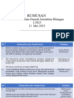 Templat Rumusan Sesi Kurikulum Bil 1 2023