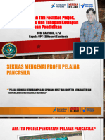 AKSI NYATA-Menentukan Tim Fasilitas Projek, Alokasi Waktu Dan Tahapan Kesiapan Satuan Pendidikan - Rudi H