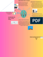 Mapa Mental de Habilidades Gerenciales PDF