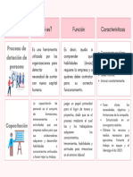 Cuadro Comparativo