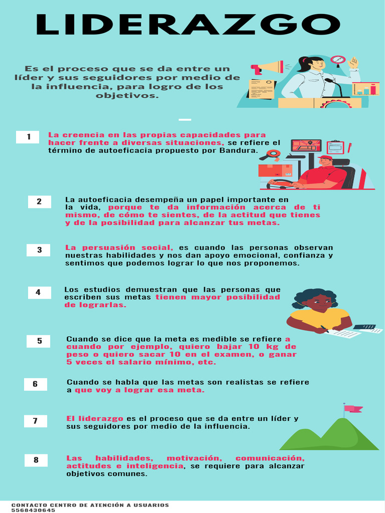 Infografía Liderazgo | PDF | Crecimiento personal y profesional ...
