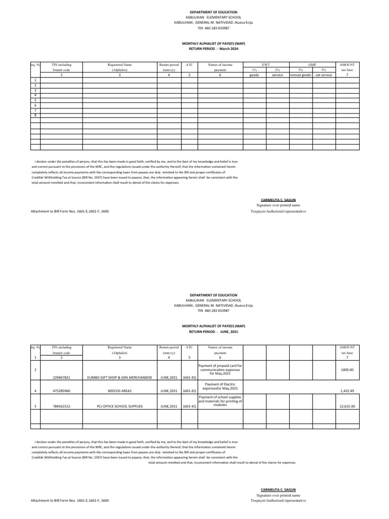 Alpha List | PDF | Taxes | Payments