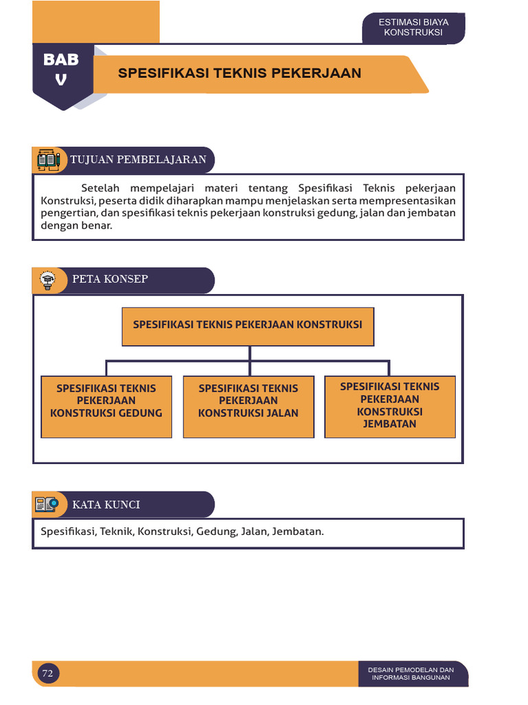 Spesifikasi Teknis Pekerjaan | PDF | Teknologi & Rekayasa