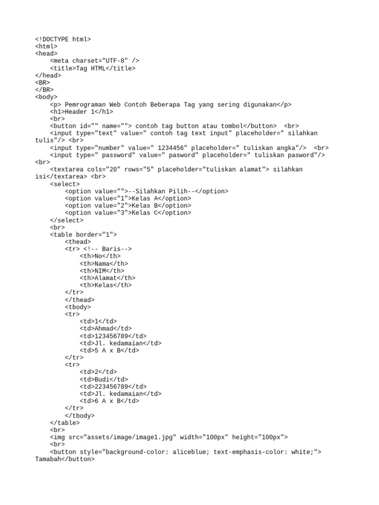 Contoh Tag HTML untuk Pemrograman Web | PDF