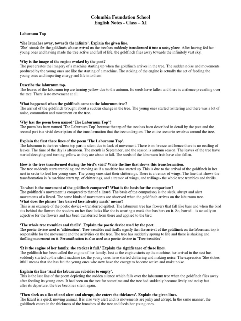 Laburnum Top: Class XI English Notes | PDF | Tutankhamun | Akhenaten