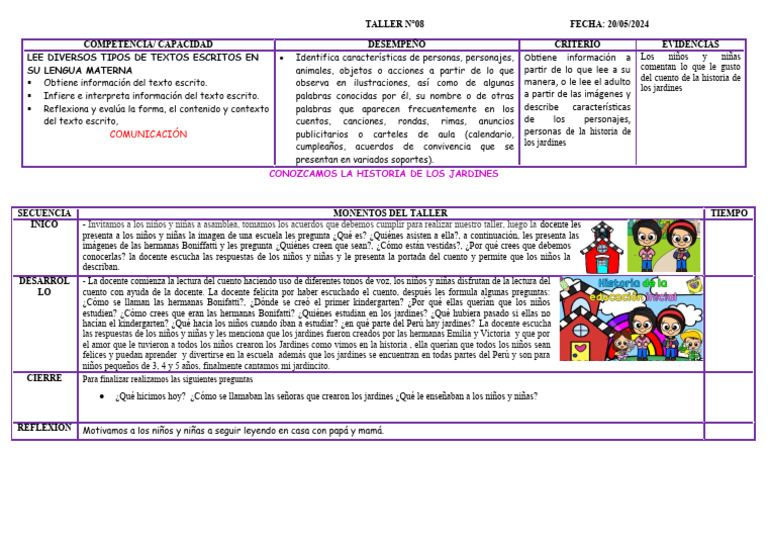 Taller sobre la Historia de los Jardines | PDF