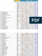 Class 12 Star Co SC Model-A Adv Wat-46 BKC Analysis