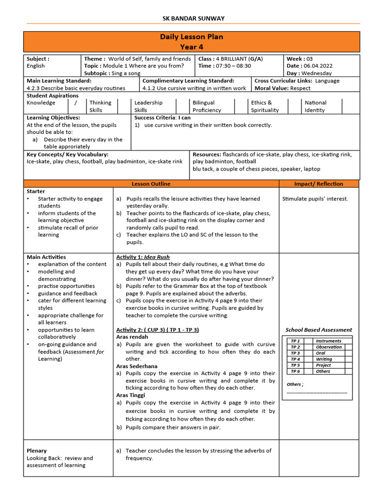 LP Cursive Year 4 | PDF | Learning | Cognitive Science