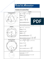 Fórmulas de Geometria Plana