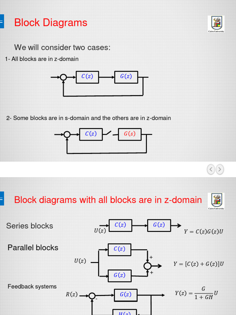 New Lec 6 - Digital Control 2 - Discrete System Analysis Part 3-Block ...