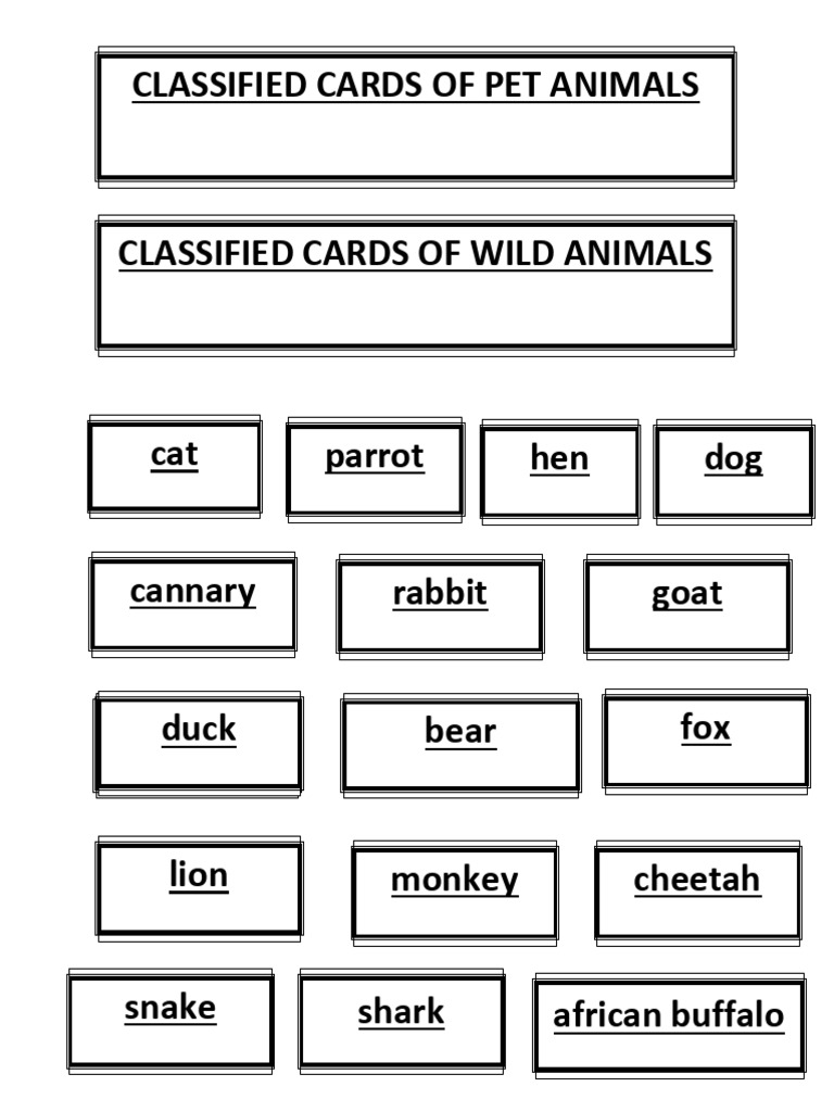CC of Pet Animals and Wild Animals | PDF
